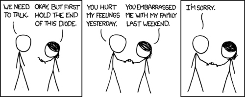 Today is the day the Author finally discovered a metaphor that perfectly combines his two greatest passions in life: technology and unidirectional relationships wherein a female is able to completely dominate him emotionally. That metaphor is the diode - a device which only allows current (or emotional subservience) to flow in one direction (from male to female).&nbsp;
Truly stunning.