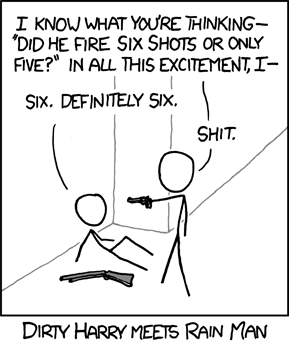 The first line is from the famous 1971 film Dirty Harry. It directly precedes the even more famous line, &ldquo;&rdquo;Do I feel lucky? Well, do ya, punk?&rdquo; In that particular scene, Clint Eastwood&rsquo;s character&nbsp;Harry Callahan has his gun on a bank robber and intimidates him by making him wonder if he has any bullets left. The robber doesn&rsquo;t know the answer to this question, although to be safe he assumes (incorrectly) there is still one round of ammunition left.
However, in this strip, the Author has devised a comedic mash-up wherein the bank robber is replaced by&nbsp;Raymond Babbitt, an autistic savant with near perfect memory from the film Rainman.
You see, the joke here is that &ldquo;Rainman&rdquo; wouldn&rsquo;t have any problem remembering the number of bullets fired because he has an excellent memory.