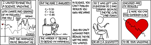 I knew I was in for a real treat when I saw the title of this comic strip, &ldquo;Science Valentine.&rdquo; With gritted teeth and heavy breaths, I actually managed to read the entire thing. Now, poor reader, I will attempt to explain it.
The Author is not a scientist. He wishes that he was, but he is not and will never be one. It&rsquo;s this desperate yearning that drives him to doodle fake graphs and charts that lack any data or substance behind them. He is a one-man cargo cult, playing out his ritual on the internet for hundreds of thousands to see.
This comic is a metaphor for the Author&rsquo;s failed relationship with science. In it, the stick figure man is the Author and the receiver of the valentine is science. He begins the narrative by doing what he does best: sitting down and miming the work of a scientist. He draws some squiggly lines and writes down some numbers. But, the more he does this, the sadder he becomes. As hard has he tries, he can&rsquo;t actually do any science. He couldn&rsquo;t &ldquo;defend the hypothesis&rdquo; that he had an aptitude for science.
With this discovery, the Author officially ends his troubled relationship with science. It leaves one wondering, what is next for him? Will he still aimlessly draw &ldquo;cute and funny&rdquo; charts or graphs, or will they just remind him of this bitter break up? Will there be more observational humor about his perceived notion of the scientific method? Physics puns?
Without a girlfriend or science to keep him company at night, what will?